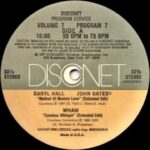 Careless Whisper (Disconet) – Wham